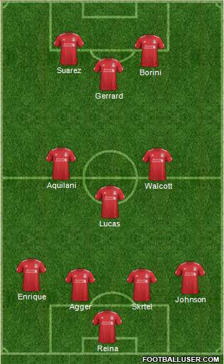 Liverpool Formation 2012