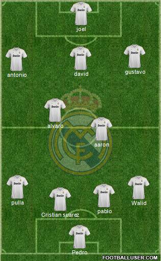 Real Madrid C.F. Formation 2012