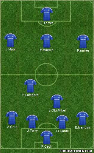 Chelsea Formation 2012