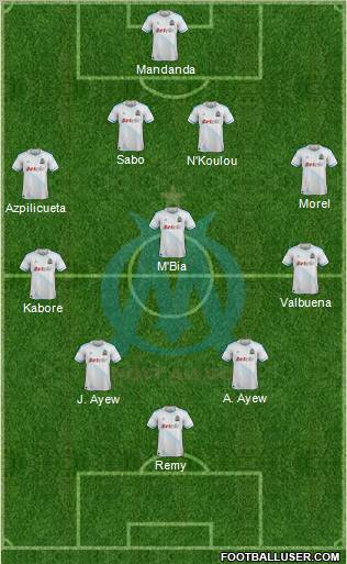 Olympique de Marseille Formation 2012