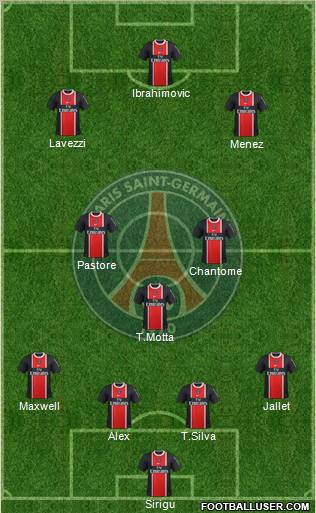 Paris Saint-Germain Formation 2012