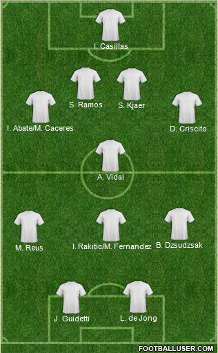 Fifa Team Formation 2012