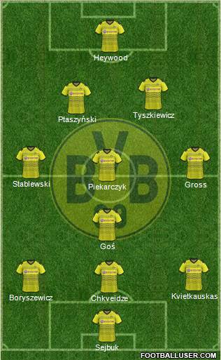 Borussia Dortmund Formation 2012