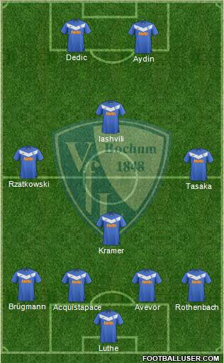 VfL Bochum Formation 2012