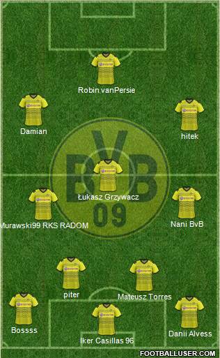 Borussia Dortmund Formation 2012