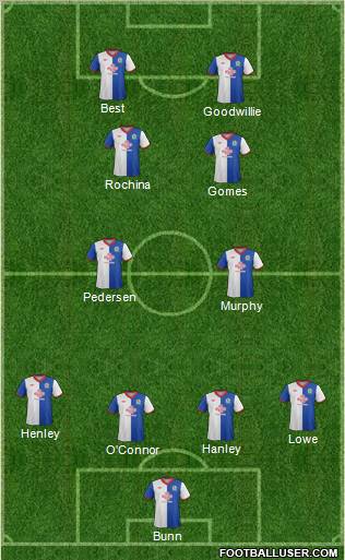 Blackburn Rovers Formation 2012