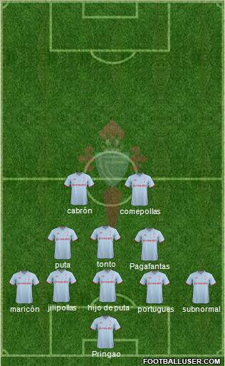 R.C. Celta S.A.D. Formation 2012