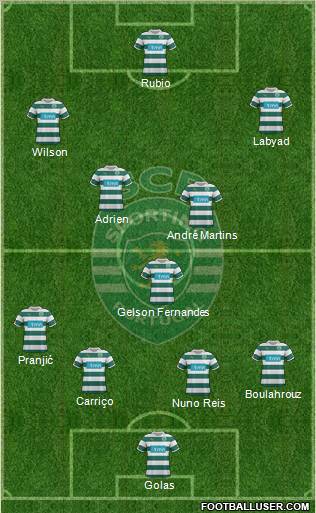 Sporting Clube de Portugal - SAD Formation 2012