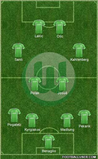 VfL Wolfsburg Formation 2012