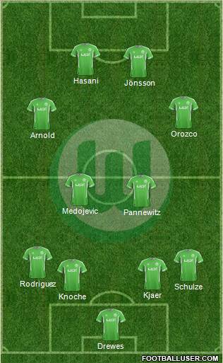 VfL Wolfsburg Formation 2012