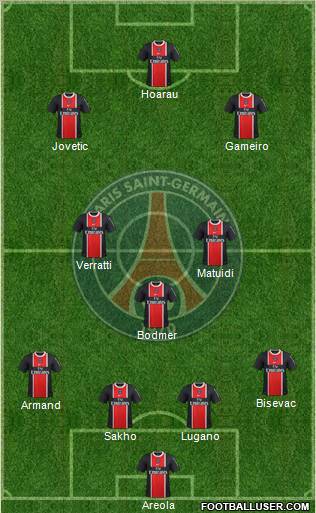 Paris Saint-Germain Formation 2012