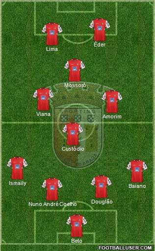 Sporting Clube de Braga - SAD Formation 2012