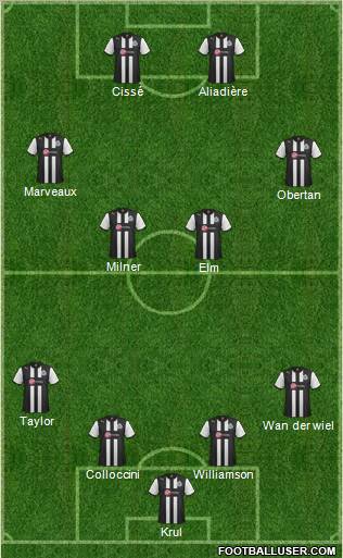 Newcastle United Formation 2012