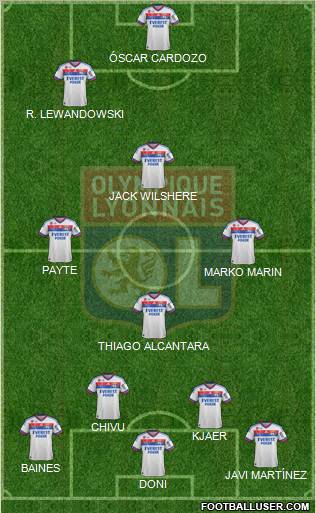 Olympique Lyonnais Formation 2012