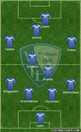 VfL Bochum Formation 2012