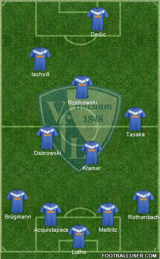 VfL Bochum Formation 2012