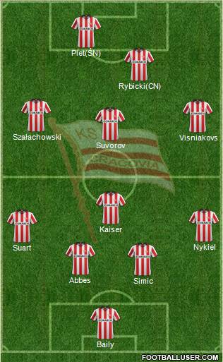 Cracovia Krakow Formation 2012