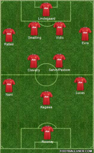 Manchester United Formation 2012