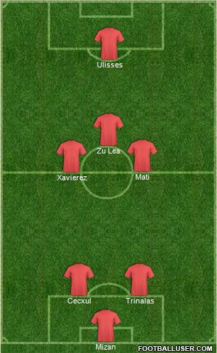 Championship Manager Team Formation 2012