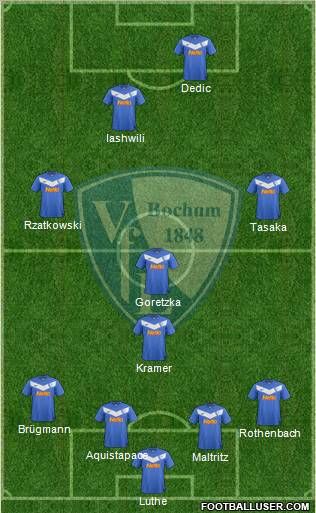 VfL Bochum Formation 2012