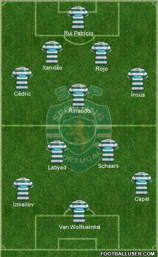 Sporting Clube de Portugal - SAD Formation 2012