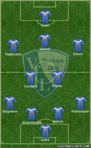 VfL Bochum Formation 2012