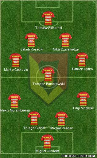 Jagiellonia Bialystok Formation 2012