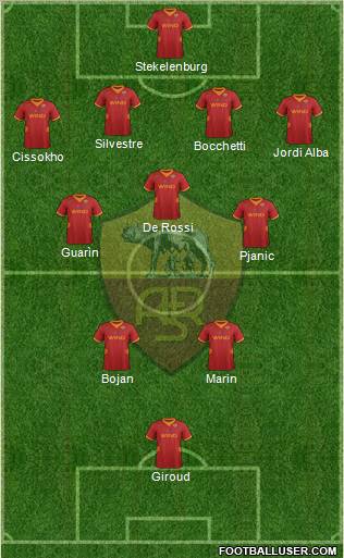 AS Roma Formation 2012