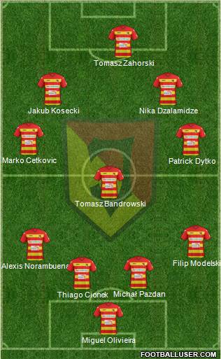 Jagiellonia Bialystok Formation 2012