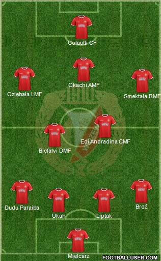 Widzew Lodz Formation 2012