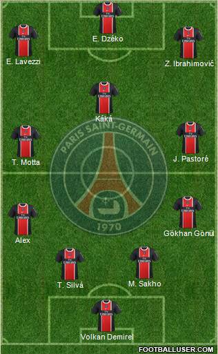 Paris Saint-Germain Formation 2012