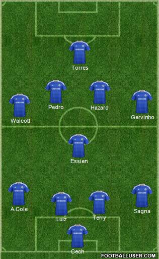 Chelsea Formation 2012