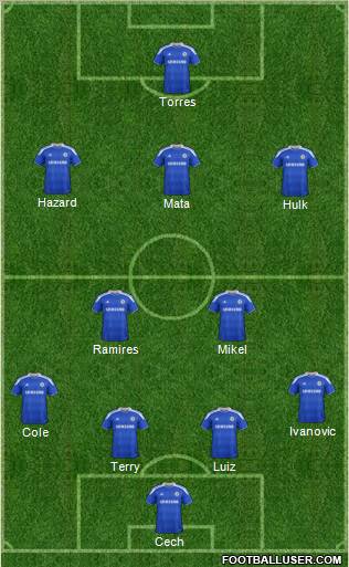 Chelsea Formation 2012