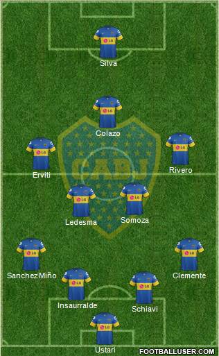 Boca Juniors Formation 2012