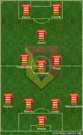 Jagiellonia Bialystok Formation 2012