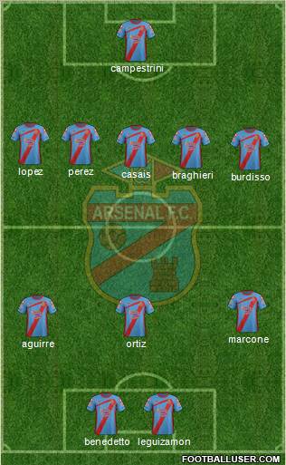 Arsenal de Sarandí Formation 2012