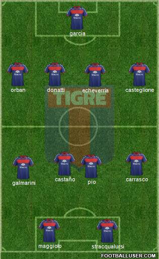 Tigre Formation 2012