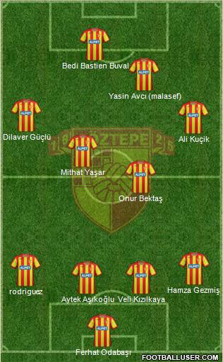 Göztepe A.S. Formation 2012