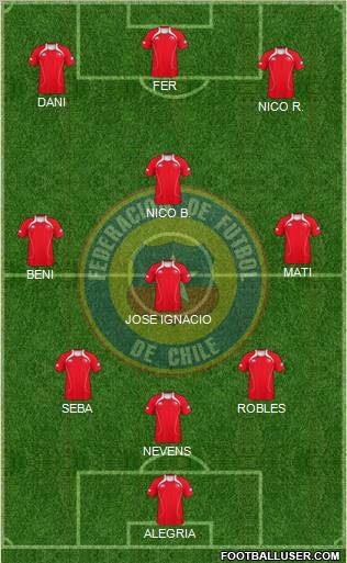 Chile Formation 2012