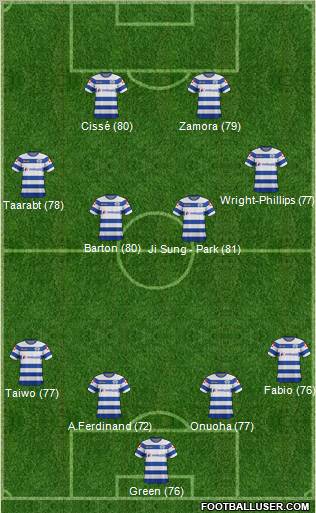 Queens Park Rangers Formation 2012