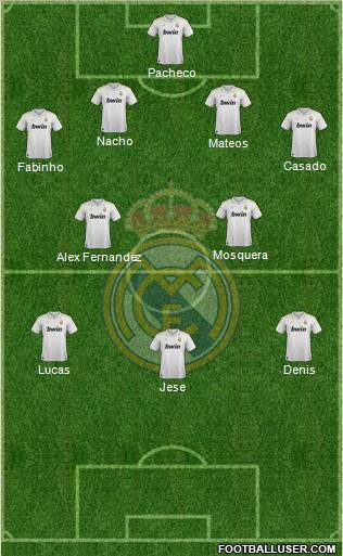 Real Madrid C.F. Formation 2012