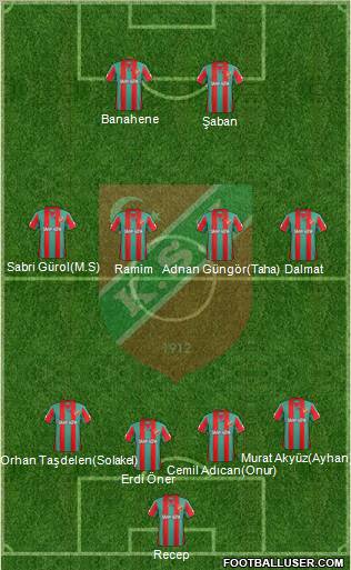 Karsiyaka Formation 2012