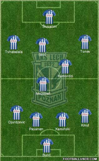 Lech Poznan Formation 2012