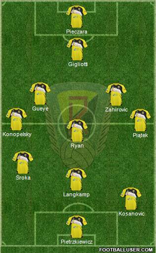 Ruch Radzionkow Formation 2012