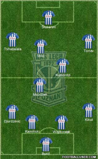 Lech Poznan Formation 2012