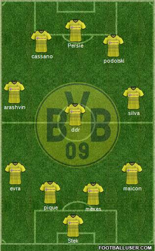 Borussia Dortmund Formation 2012