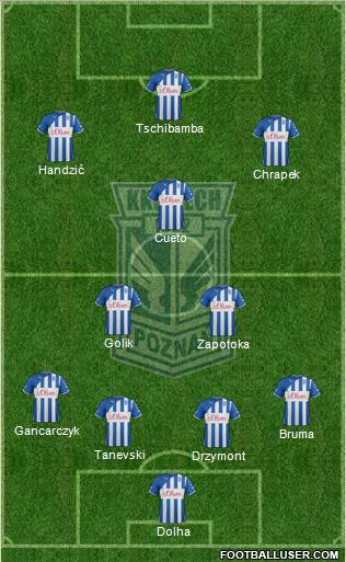 Lech Poznan Formation 2012