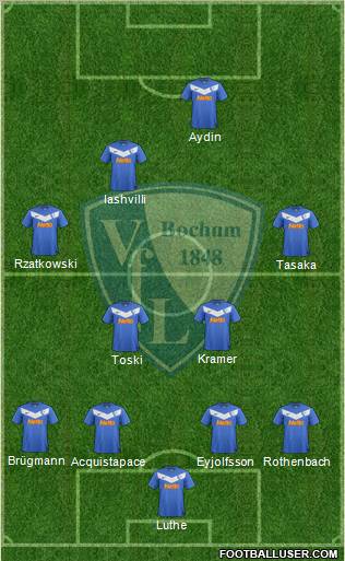 VfL Bochum Formation 2012