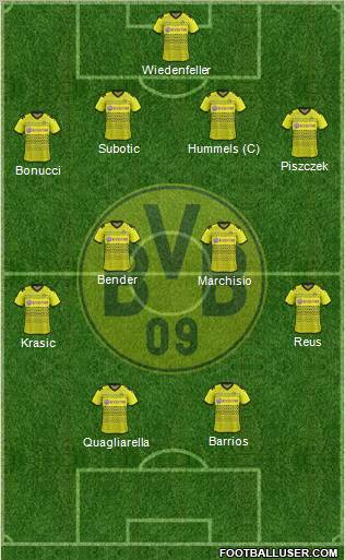 Borussia Dortmund Formation 2012