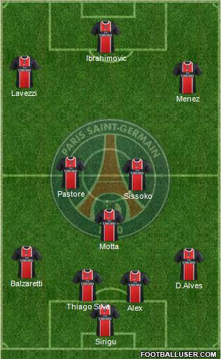 Paris Saint-Germain Formation 2012